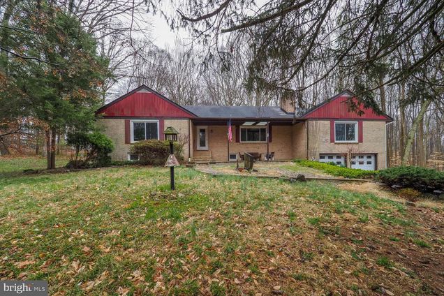 2412 Old Robinhood Road