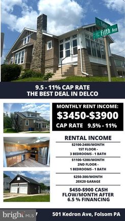 501 Kedron Avenue FOLSOM, PA Multifamily Active - Photo 1 of 25. Opens carousel modal