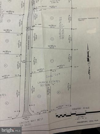 Meadowcreek Drive CHAMBERSBURG, PA Plot of land Active - Photo 1 of 1. Opens carousel modal