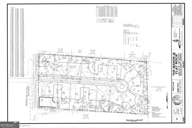4046 Crossvale Road Lithonia, GA Land Active - Photo 1 of 2. Opens carousel modal