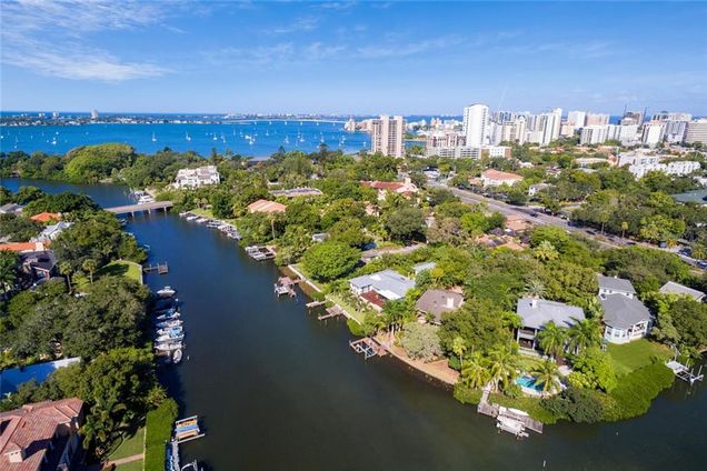 1620 Hudson Pointe Drive SARASOTA, FL House Sold - Photo 1 of 1. Opens carousel modal
