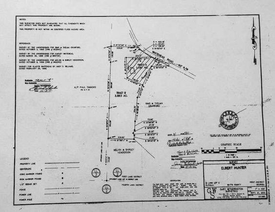 0 Whitehead Way Flovilla, GA Land Active - Photo 1 of 2. Opens carousel modal