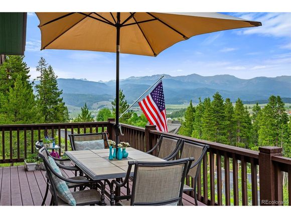 603 Aster Dr Tabernash, CO House Active - Photo 1 of 44. Opens carousel modal