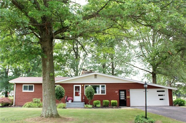 435 Parkview Drive