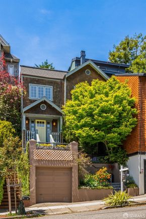 1525 Willard Street San Francisco, CA House Sold - Photo 1 of 67. Opens carousel modal