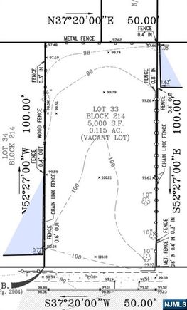 145-147 Maple Avenue Irvington, NJ Plot of land Active - Photo 1 of 1. Opens carousel modal