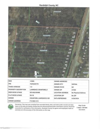 O Southmont Drive Asheboro, NC Plot of land Active - Photo 1 of 1. Opens carousel modal