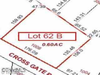 1008 Cross Gate Road Winston Salem, NC Plot of land Sold - Photo 1 of 4. Opens carousel modal