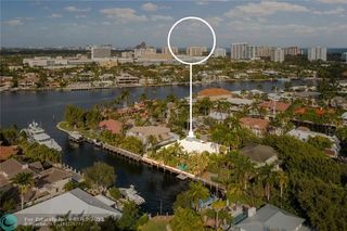 615 3rd Key Dr