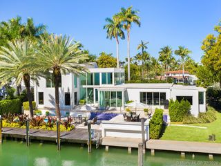 2288 Sunset Dr