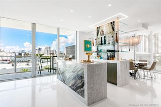 1201 20th St Unit PH08