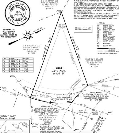 400 E Club Drive Gastonia, NC Plot of land Active - Photo 1 of 2. Opens carousel modal