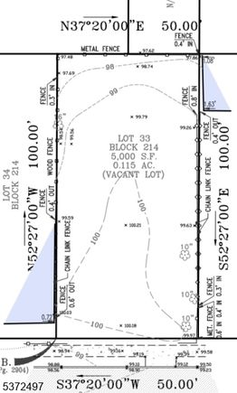 145 Maple Ave Irvington Twp., NJ Plot of land Active - Photo 1 of 1. Opens carousel modal