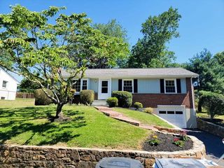 1866 Elbert DR