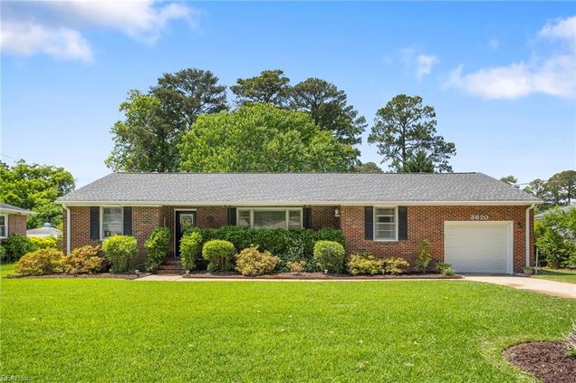 3620 Carter Road Portsmouth, VA House Sold - Photo 1 of 1. Opens carousel modal
