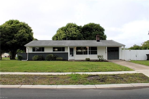 5857 Frament Avenue