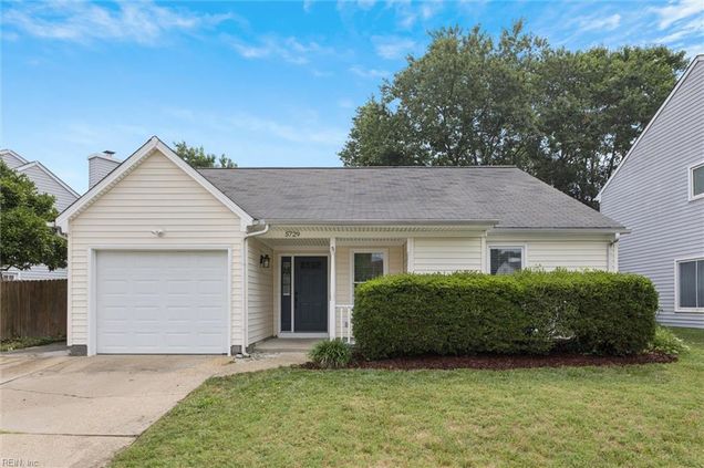 5729 Glen View Drive