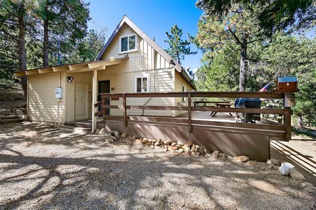 1126 Boiling Springs Mount Laguna Ca 91948 Mls 190055298