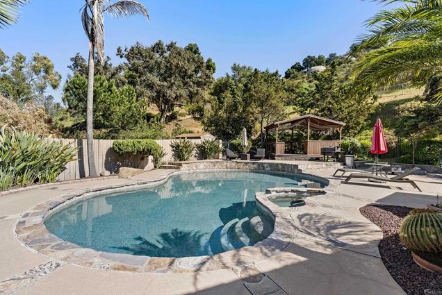1929 Forester Creek Rd El Cajon, CA House Sold - Photo 1 of 25. Opens carousel modal